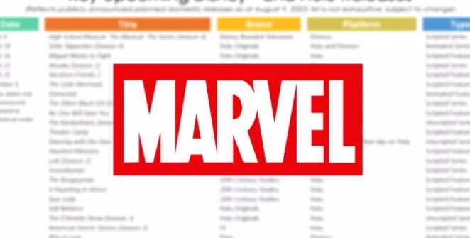 MOVIE NEWS - A Marvel Studios film and a Disney Plus series are missing from Disney's near-term release schedule. Even though release dates have been previously ...