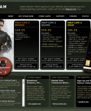 The PC Also Went Completely Digital, and the Transition Wasn't Smooth or Peaceful, but Valve Isn't Sony